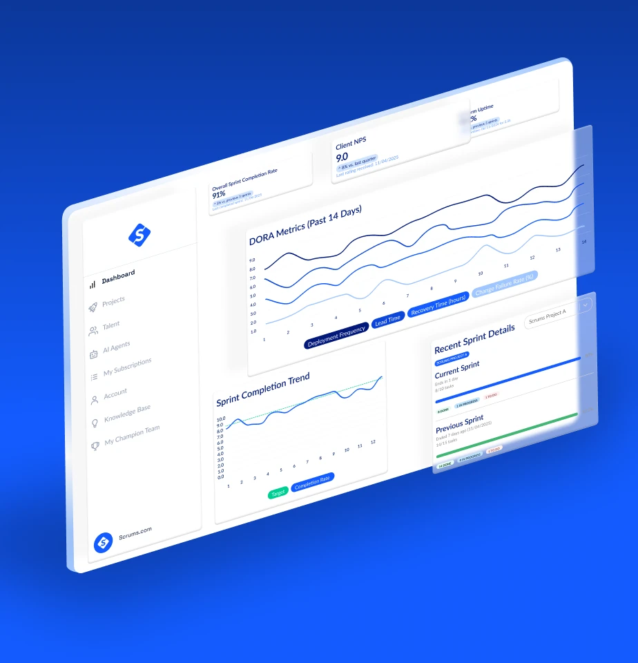 Analytics dashboard from Scrums.com SEOP