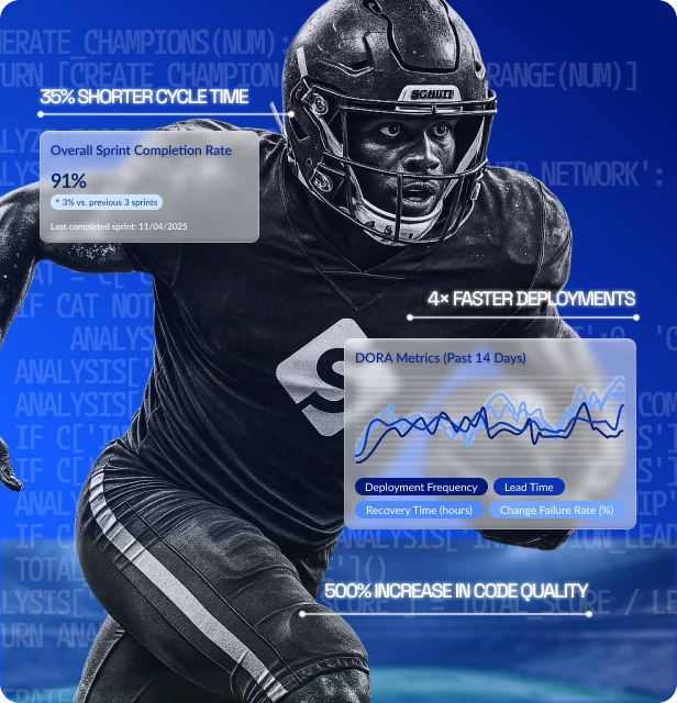 Analytics hero dashboard with stats from Scrums.com SEOP