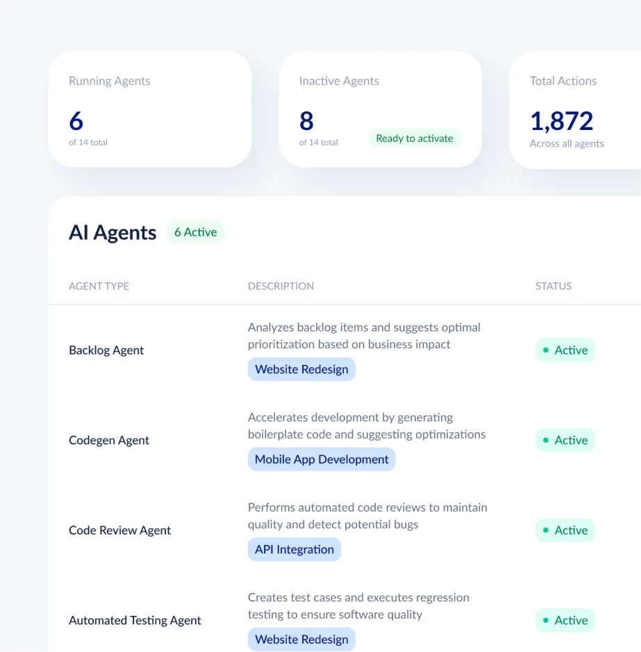AI agent orchestration console