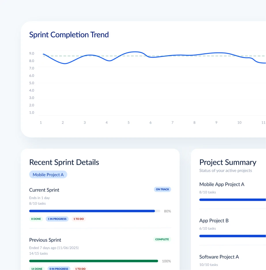 Scrums.com talent dashboard for Scala hires